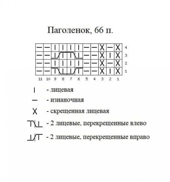 Нежные носочки спицами