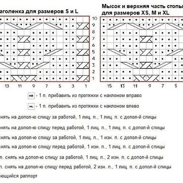Вязаные носки «Love Needs a Heart». Вязаные носки «Love Needs a Heart».