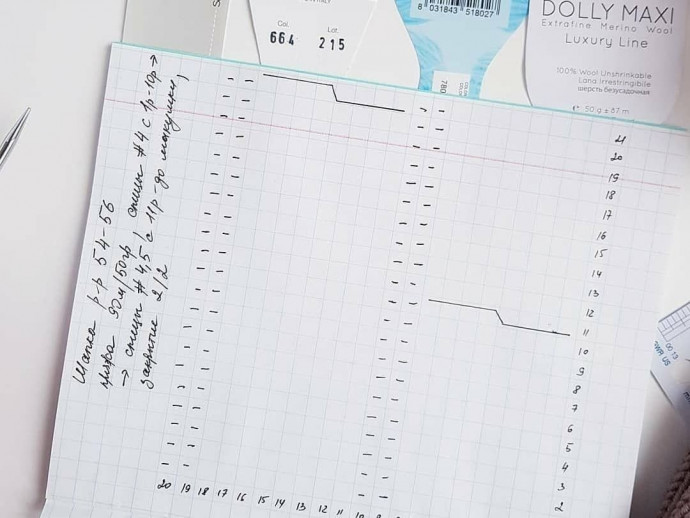 Шапка с косами, вяжем из мериноса