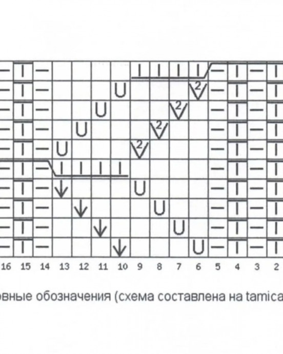 Зеленый свитер для мальчика