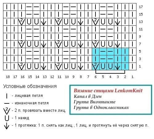 Вяжем топ классического кроя Вяжем топ классического кроя