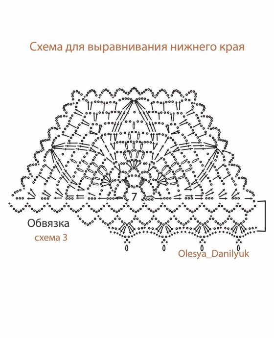 Легкая, воздушная и светлая блуза