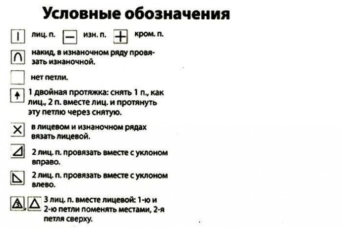 Ажурный джемпер для девочки
