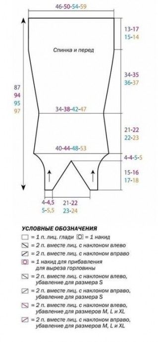 Легкое летнее платье, связанное спицами