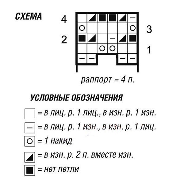 Меланжевый пуловер-реглан с ажурными вставками Меланжевый пуловер-реглан с ажурными вставками