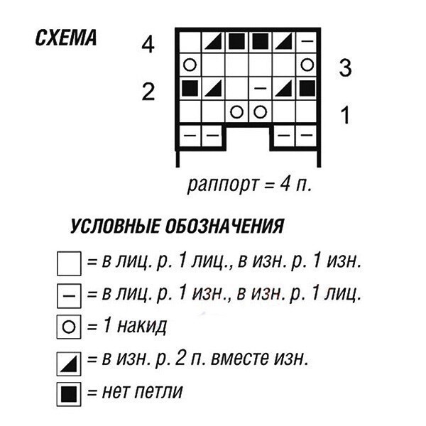 Меланжевый пуловер-реглан с ажурными вставками