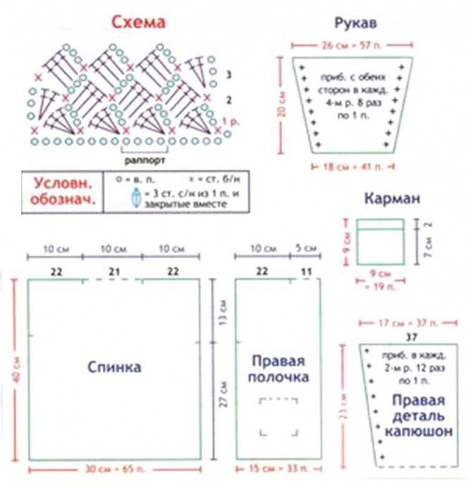 Нежный детский жакет крючком