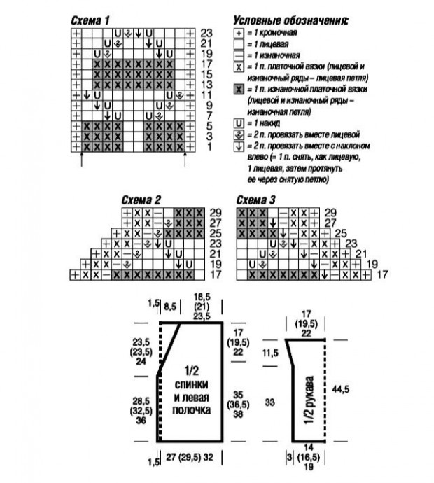Кардиган с геометрическим ажурным узором