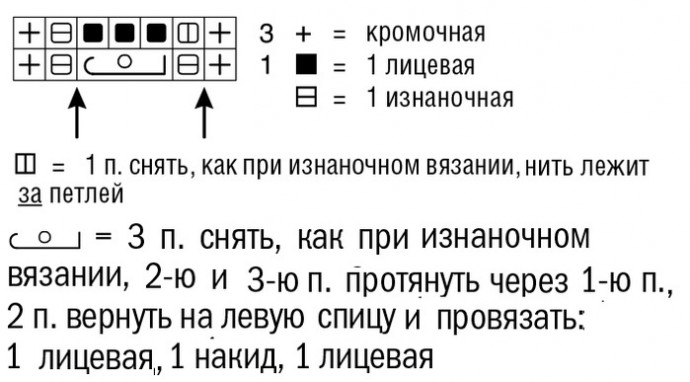 Тонкая изящная горизонтальная полоска из "кос" спицами