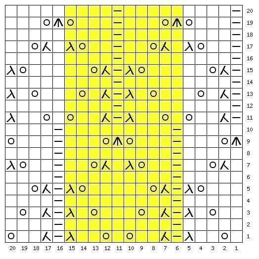 Узор спицами со схемкой