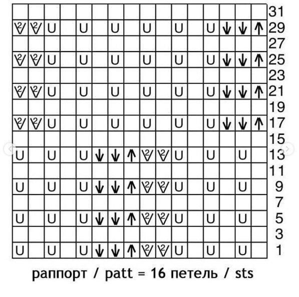 Узор спицами со схемкой Узор спицами со схемкой