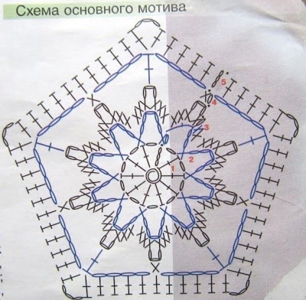 Вязаный милый шарик Вязаный милый шарик