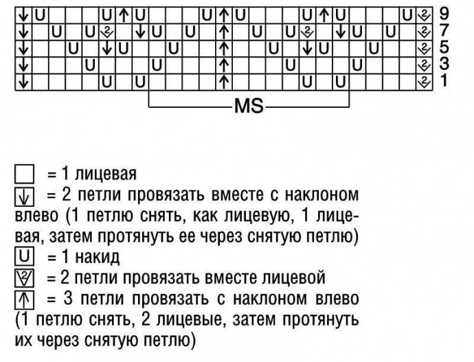 Жакет с завязывающимися полочками