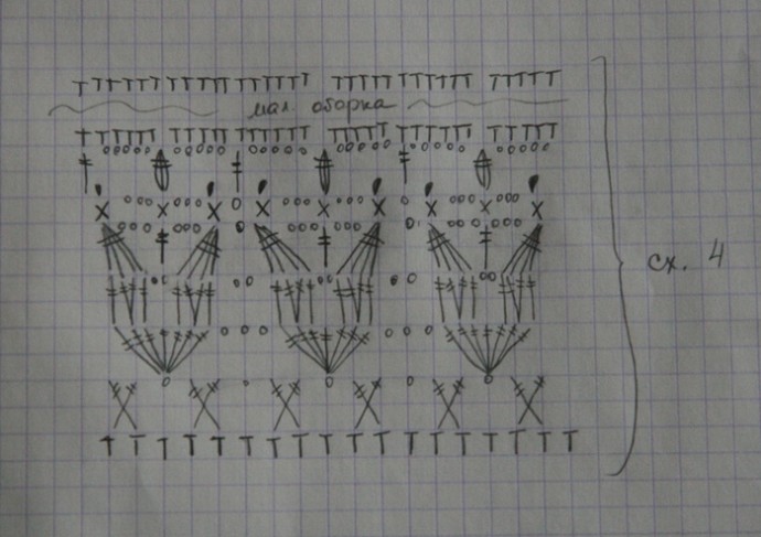 Нежное платье крючком Нежное платье крючком