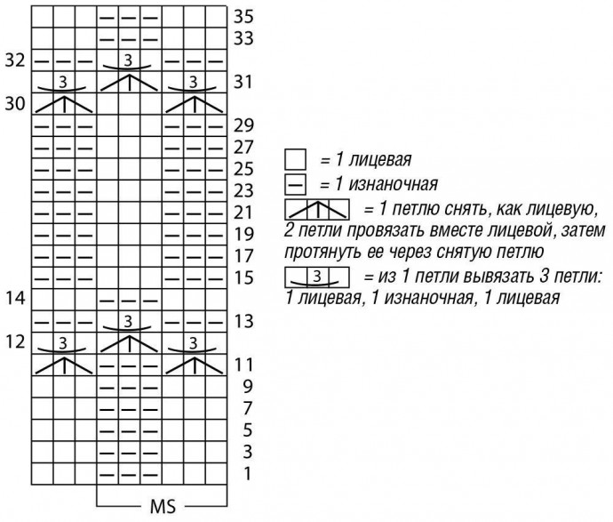 Кардиган оверсайз с рельефным узором