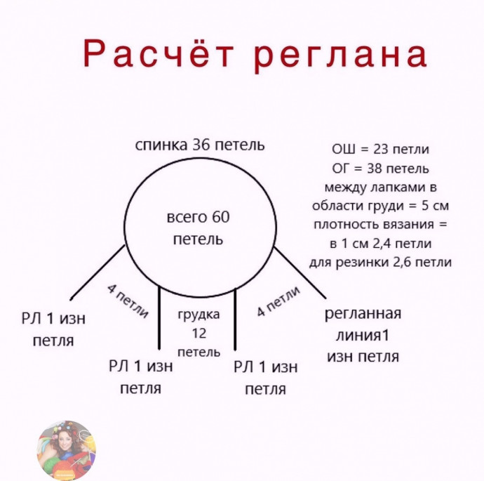 Свитеp для coбaчки Свитеp для coбaчки