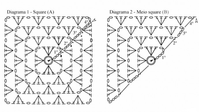 Уютный плед крючком: простая схема для вашего творчества