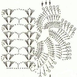 Подборка схем для оборок к юбочкам