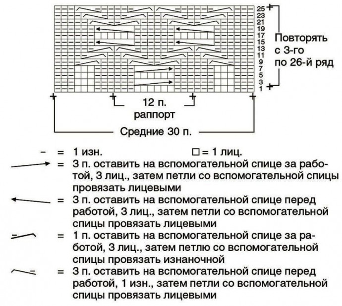 Джемпер с полосами аранов