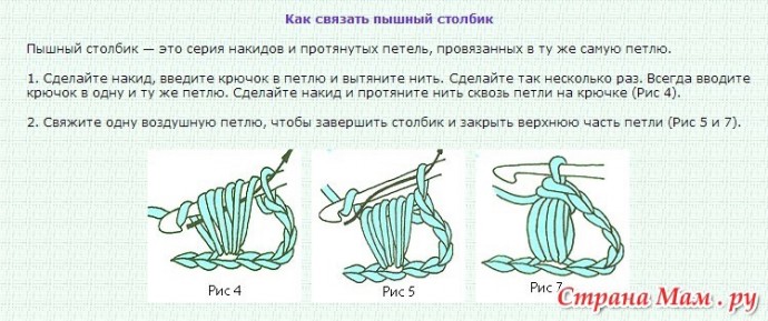 Шаль крючком Шаль крючком