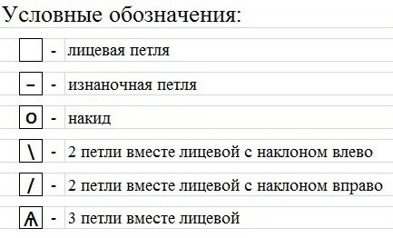 Ажурный шарф - палантин с геометрическим рисунком на платочной вязке Ажурный шарф - палантин с геометрическим рисунком на платочной вязке
