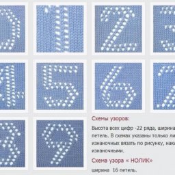 Схемы для вязания циферок