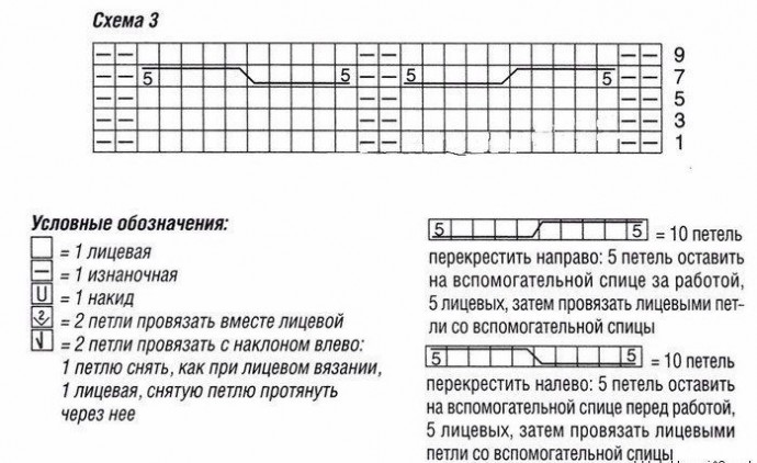 Шикарное Пончо с капюшоном, спицами