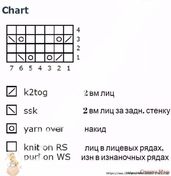Стильный топ "ΜОХИТО" спицами Стильный топ "ΜОХИТО" спицами