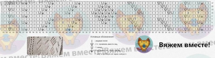 Жакет спицами ажурным узором Жакет спицами ажурным узором