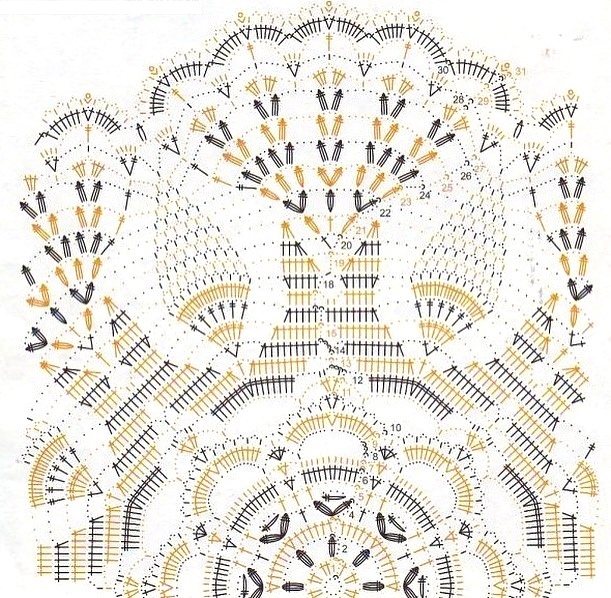 Ажурная салфетка крючком