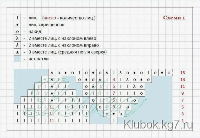 Мохеровая блуза, вяжем спицами