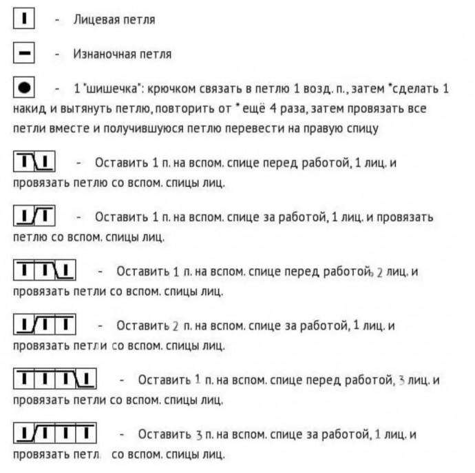 Цветочные узоры спицами для весенних моделей пуловера или кардигана