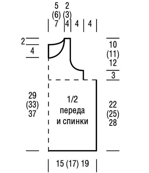 Платье для малышки спицами