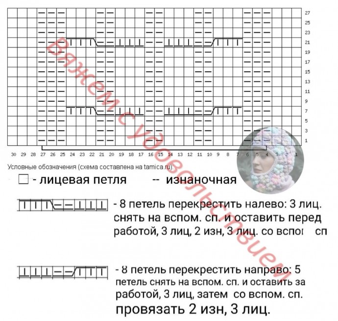 Коса на основе резинки, вяжем спицами Коса на основе резинки, вяжем спицами