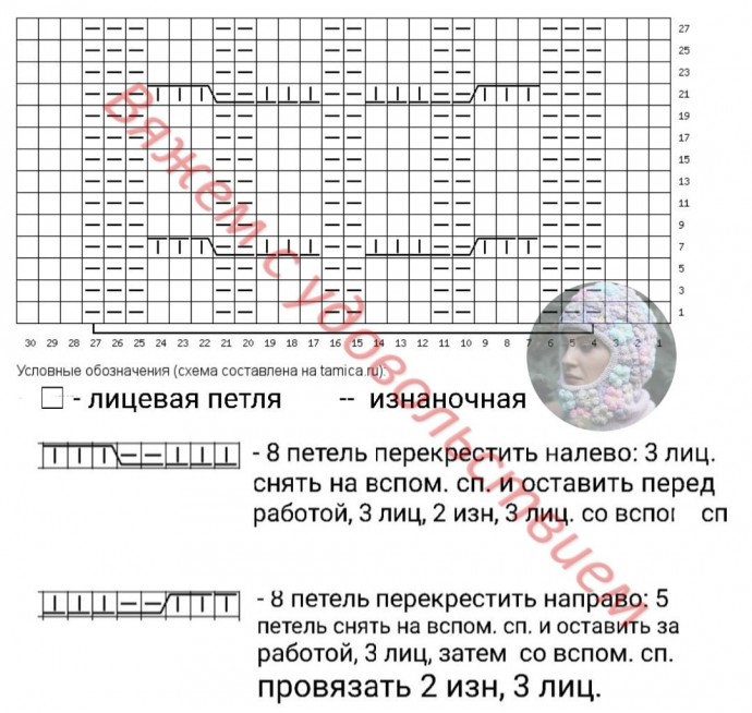 Коса на основе резинки, вяжем спицами