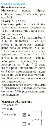 Квадратная салфетка в филейной технике Квадратная салфетка в филейной технике