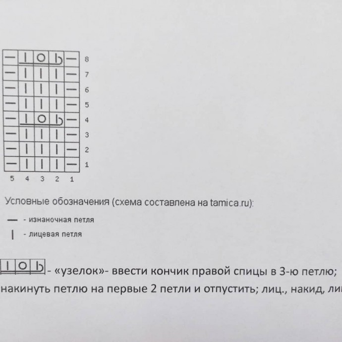 Манишка с красивыми регланными линиями узором "узелок"