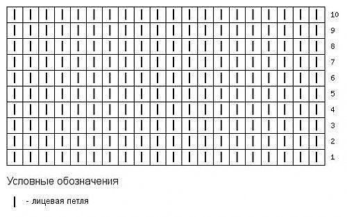 Очаровательная кофточка спицами для малыша Очаровательная кофточка спицами для малыша