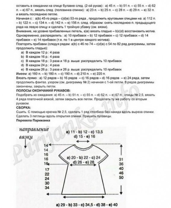Платье спицами Платье спицами