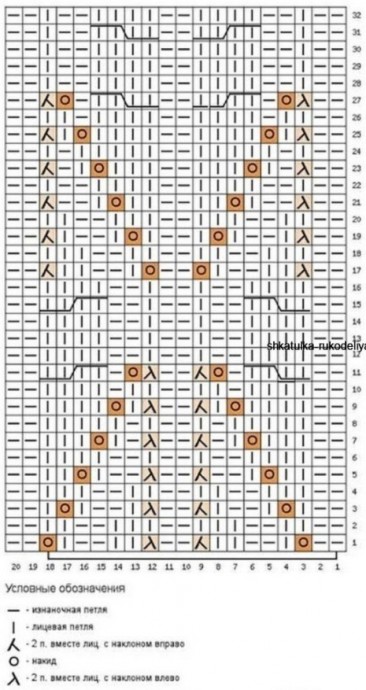 Шикарная шаль, связанная спицами. Схема узора