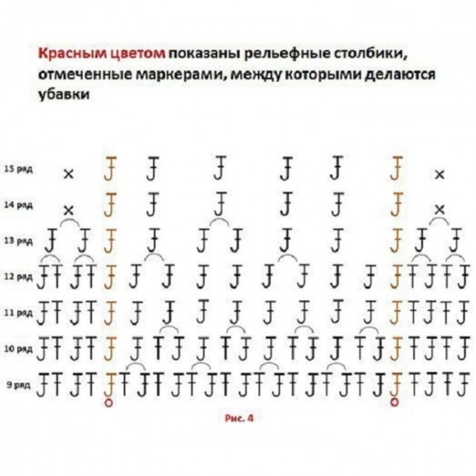 Тапочки- балетки крючком Тапочки- балетки крючком