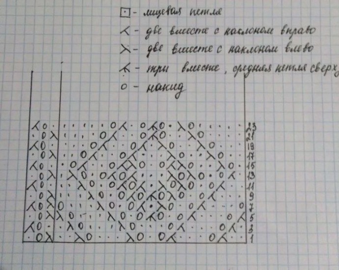 Узор для жакета, связанного спицами