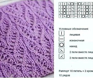 Узор спицами