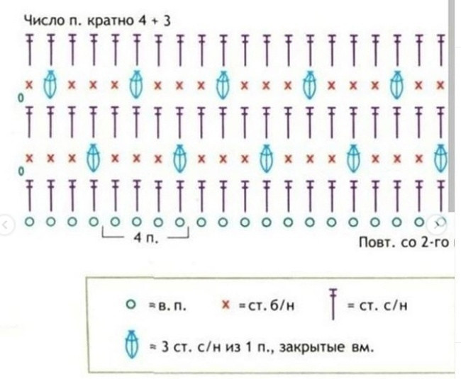 Женский жакет, связанный крючком: утонченный стиль, созданный своими руками Женский жакет, связанный крючком: утонченный стиль, созданный своими руками