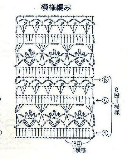 Ажурная юбка крючком Ажурная юбка крючком