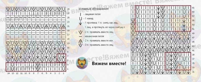 Джемпер спицами ажурными узорами Джемпер спицами ажурными узорами