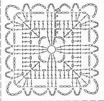 Мотивы крючком 3