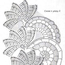 Подборка схем для вязания ленточного кружева