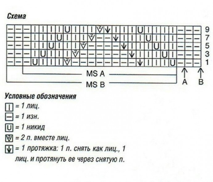 Пуловер спицами Пуловер спицами