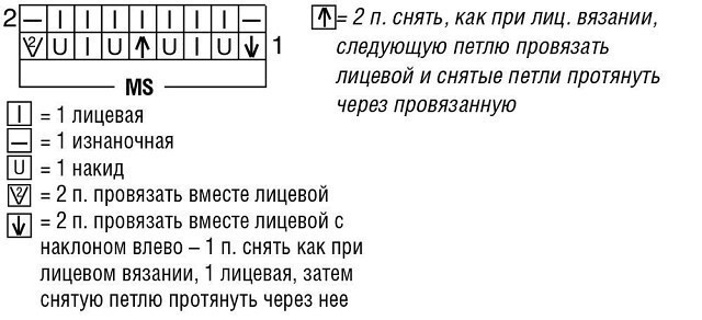 Топ с асимметричным узором спицами Топ с асимметричным узором спицами